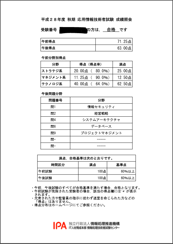 f:id:atelier-suiseian:20170103225943p:plain