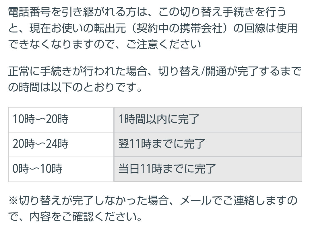 開通時間の目安