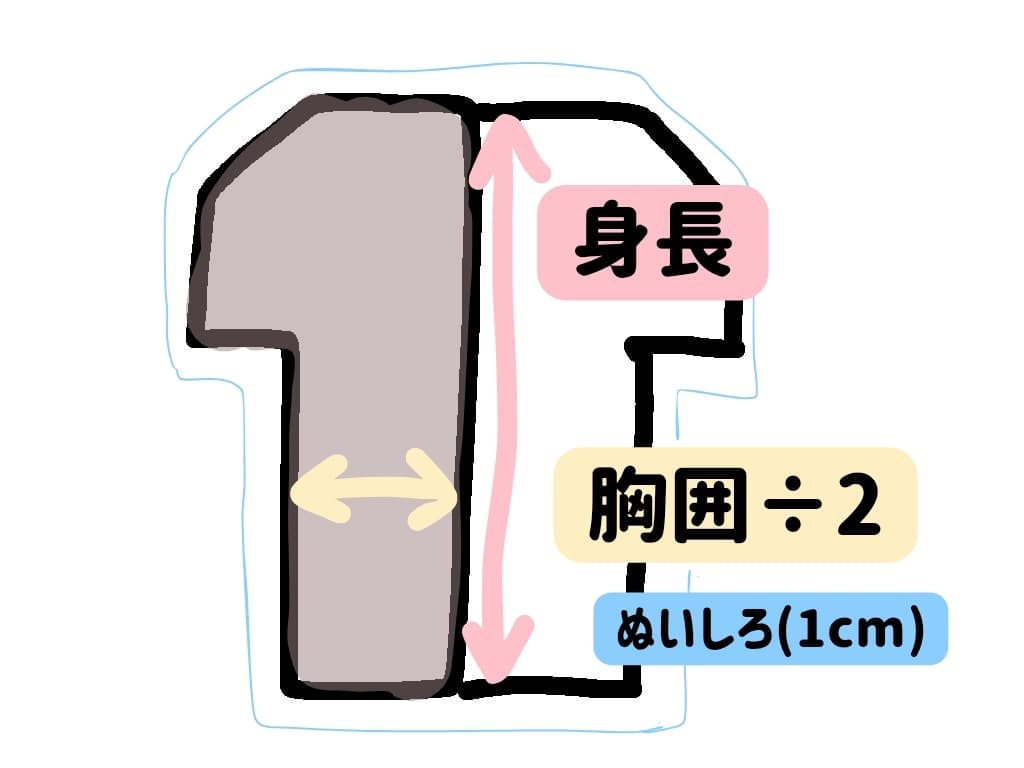 バースクッション作り方
