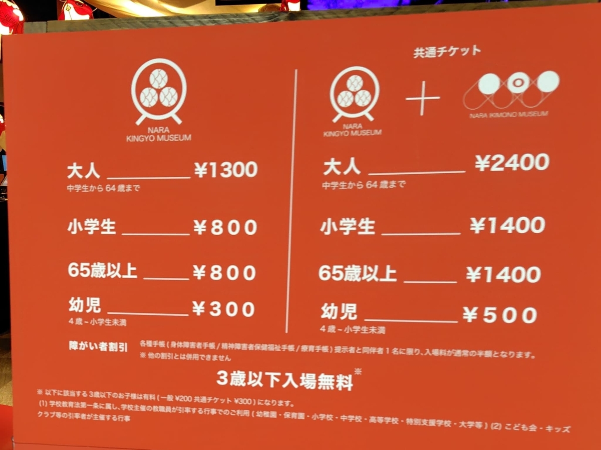 金魚ミュージアムチケット料金