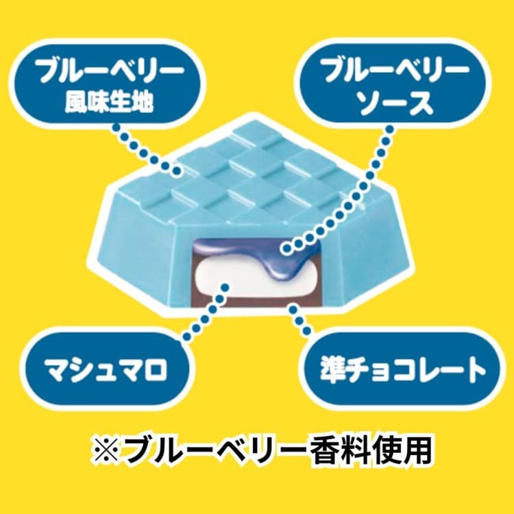 パペットスンスン　チロルチョコ　コラボ　味