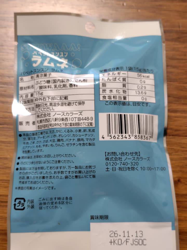 セブンイレブン限定　パペットスンスン　ラムネ　パッケージの裏