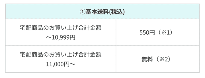 ニトリネットの基本送料一覧