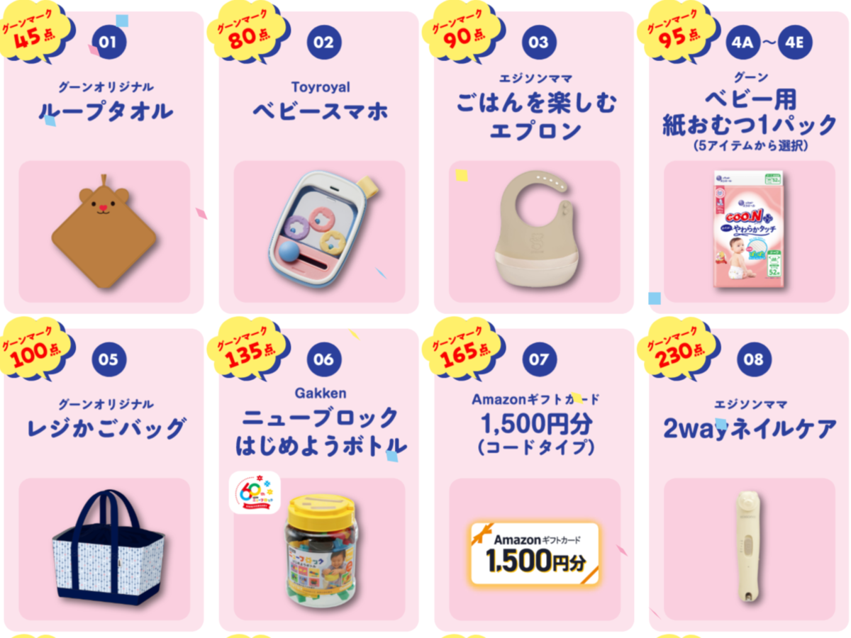 グーンマーク終了！ポイントが無効になる前に交換か応募か換金を