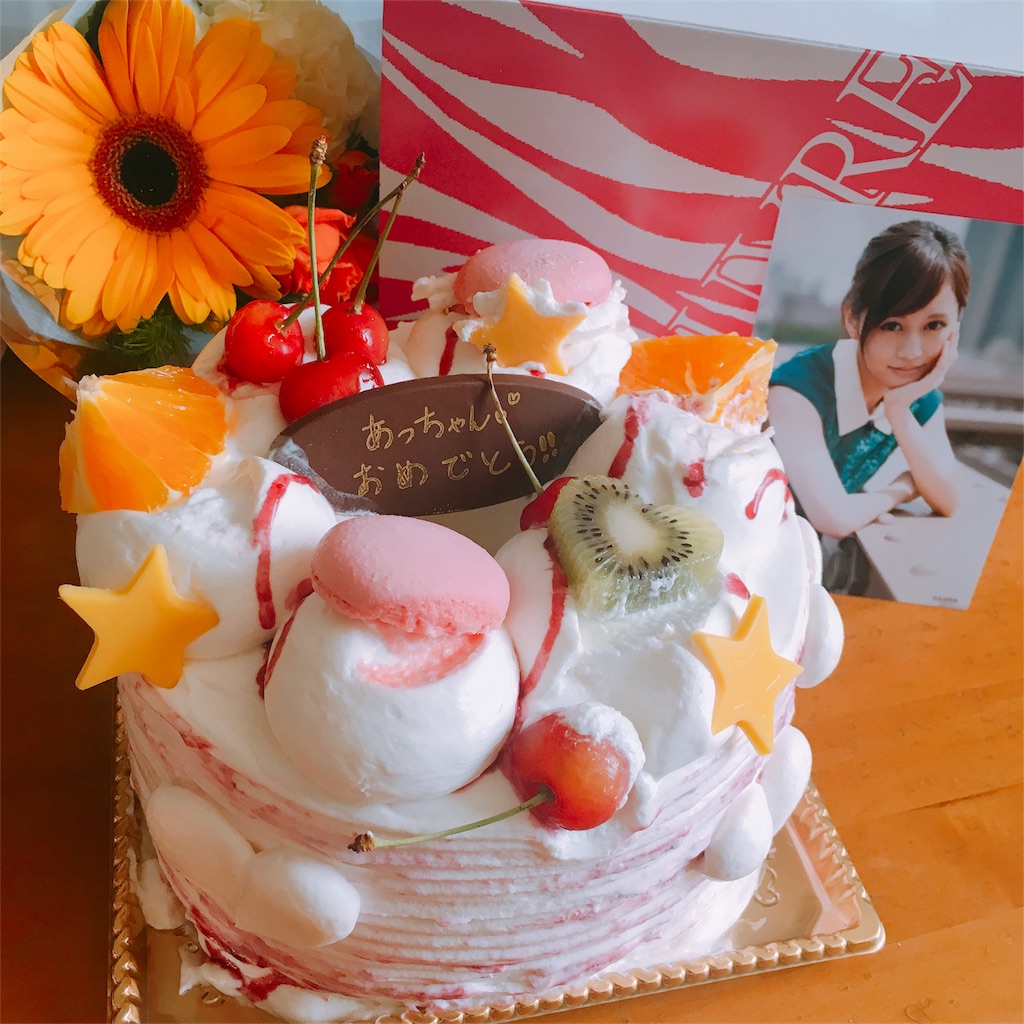f:id:atennisi:20170710205935j:image