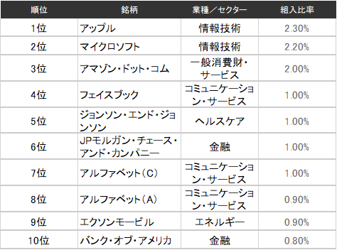 f:id:atfx:20190226234311p:plain