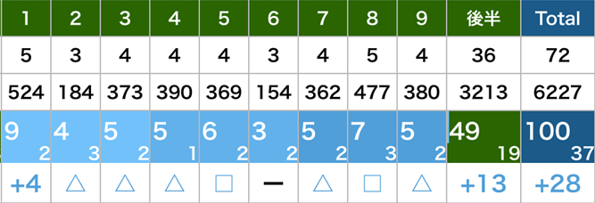 f:id:atfx:20190601211452p:plain