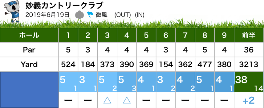 f:id:atfx:20190624032940p:plain