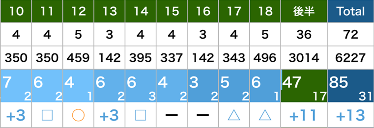 f:id:atfx:20190624033448p:plain