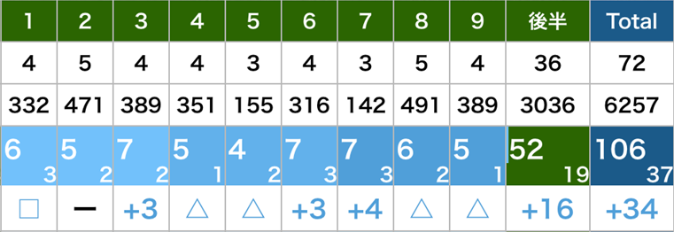 f:id:atfx:20190813175149p:plain