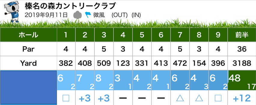 f:id:atfx:20190912212739p:plain