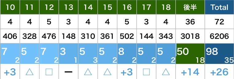 f:id:atfx:20190912213803p:plain