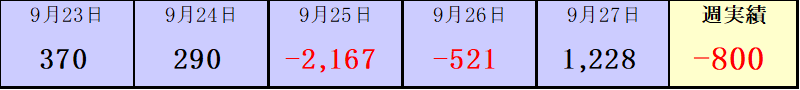 f:id:atfx:20190929230927p:plain