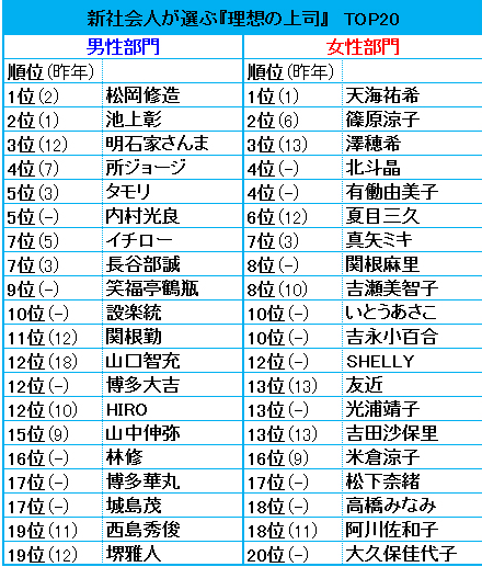 f:id:athbitcoin:20180920234048p:plain