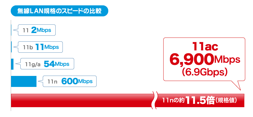 f:id:athbitcoin:20180930115604p:plain f:id:athbitcoin:20180930115604p:plain