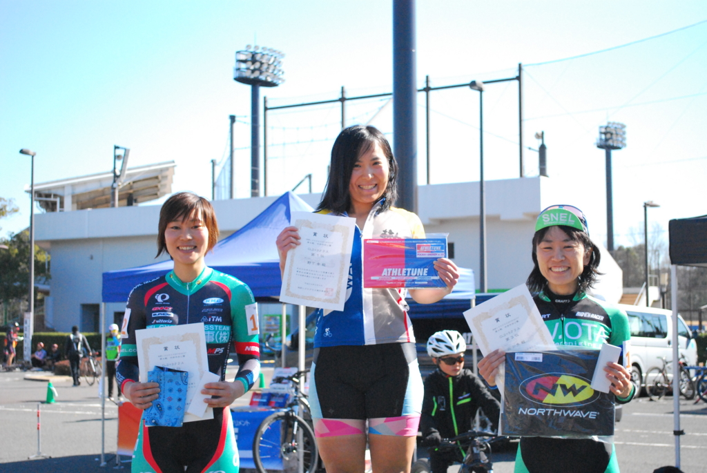 f:id:athletune:20170206163431j:plain