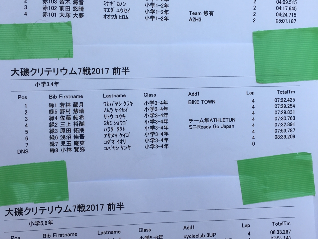 f:id:athletune:20170417163230j:plain