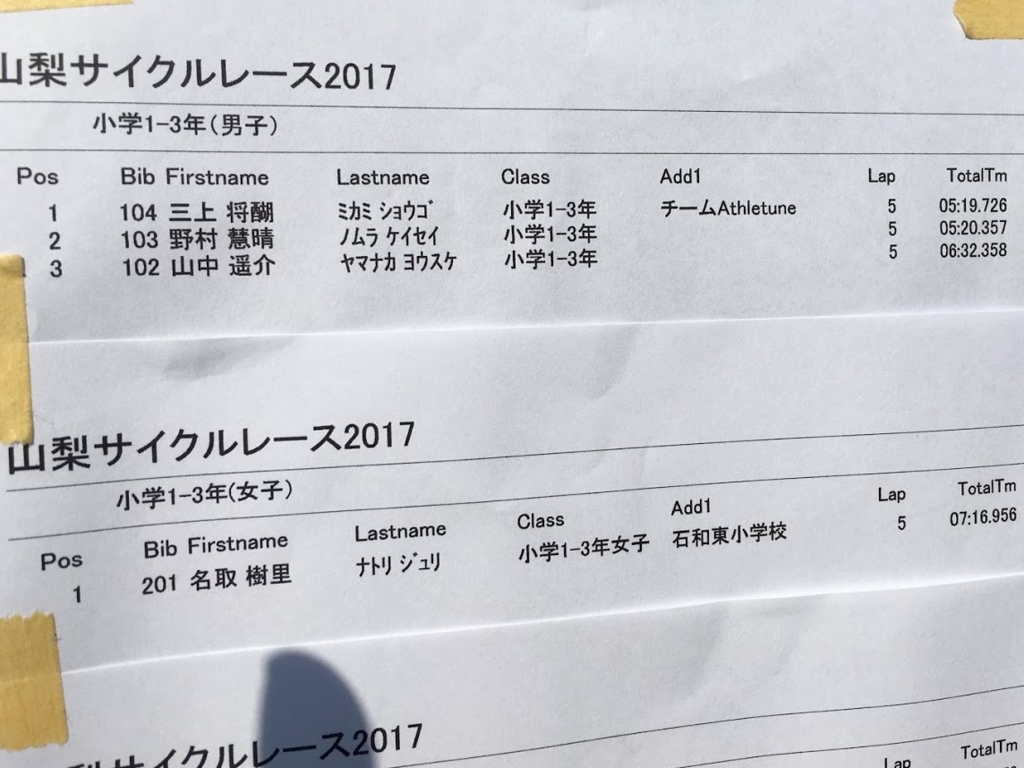 f:id:athletune:20170522145541j:plain