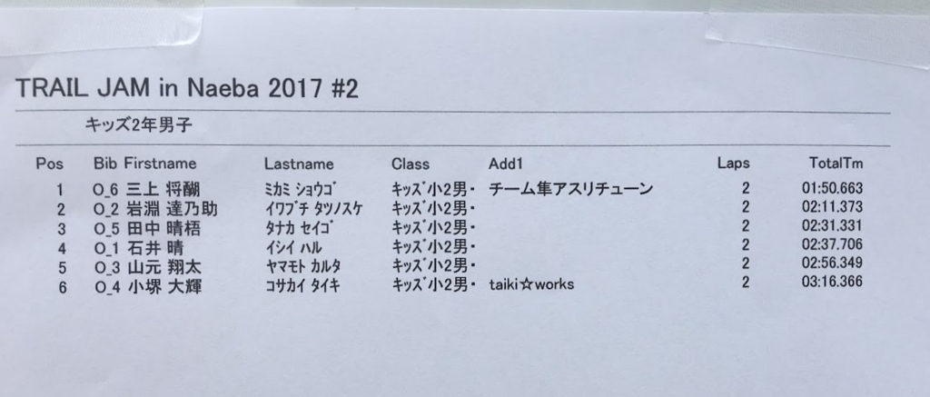 f:id:athletune:20170807145548j:plain