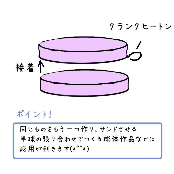 f:id:athonoka:20180606095100j:plain