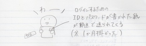 f:id:ati10-31:20160829203301j:plain f:id:ati10-31:20160829203301j:plain