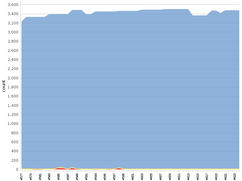 f:id:atkanaya:20210824103424p:plain