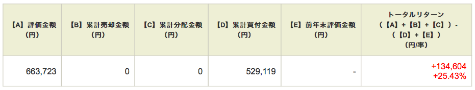 f:id:atlanchos:20210410203029p:plain