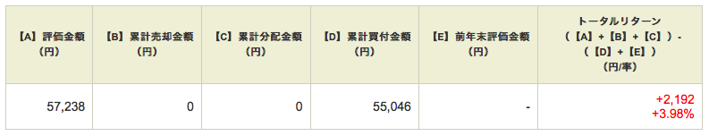 f:id:atlanchos:20210410203046p:plain