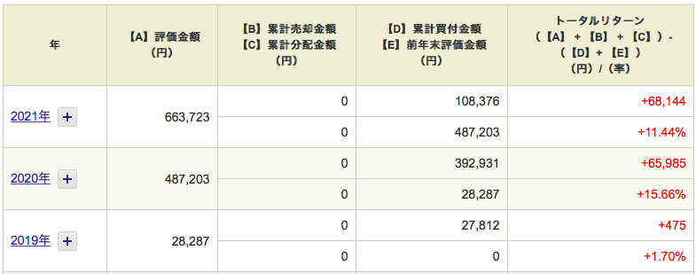 f:id:atlanchos:20210410210457p:plain