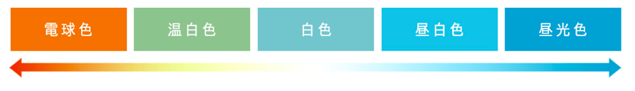 f:id:atlanchos:20210418210313p:plain