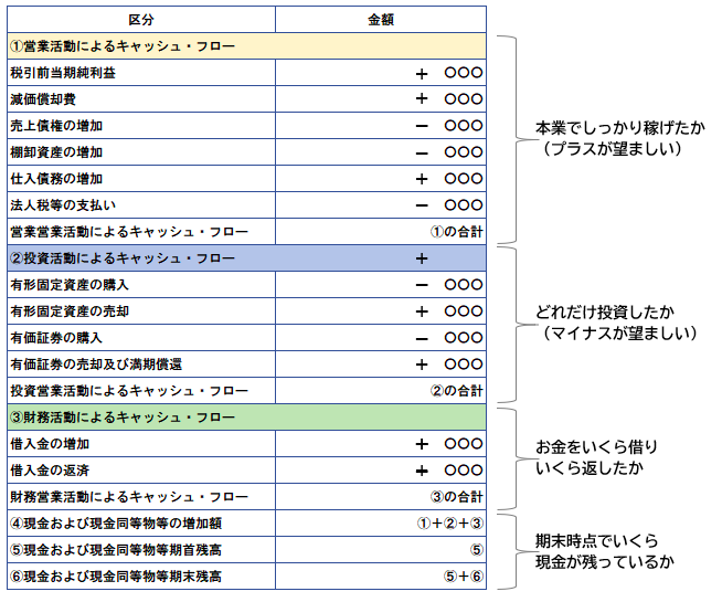 f:id:atlanchos:20210426104742p:plain