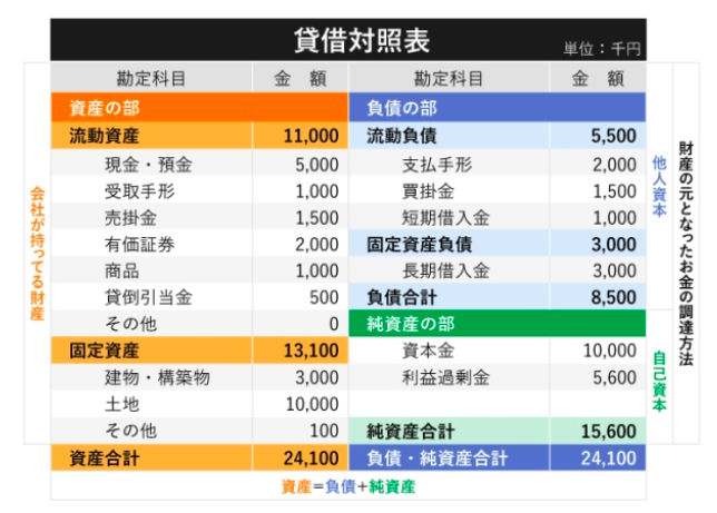 f:id:atlanchos:20210426111926p:plain