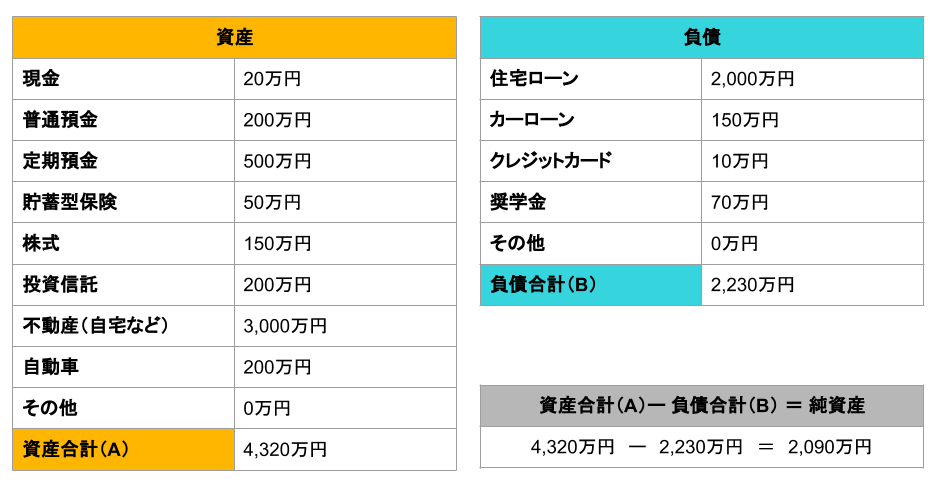 f:id:atlanchos:20210426113331p:plain