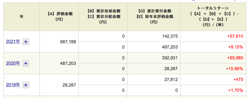 f:id:atlanchos:20210515111937p:plain