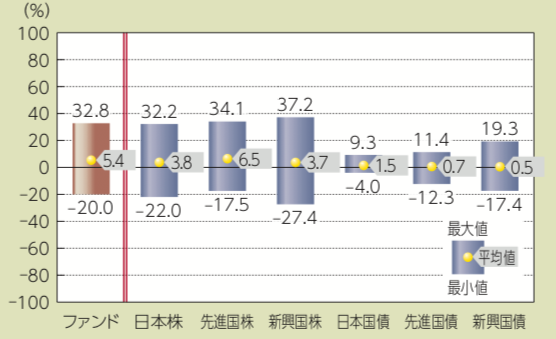 f:id:atlanchos:20210622214531p:plain