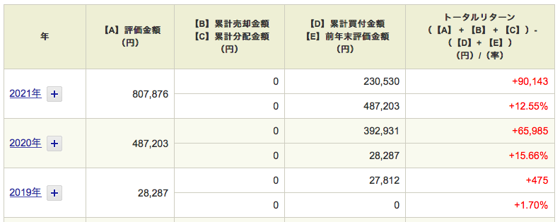 f:id:atlanchos:20210708064855p:plain