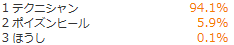 f:id:atlasyu:20170625104211p:plain