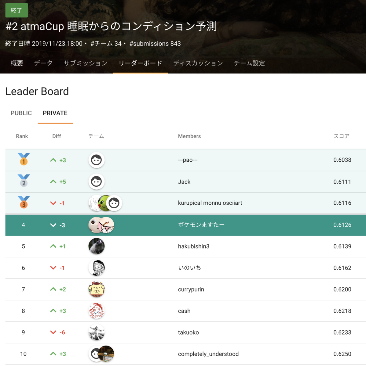 f:id:atma_inc:20191126130019p:plain f:id:atma_inc:20191126130019p:plain