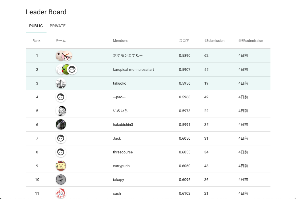 f:id:atma_inc:20191127200952p:plain