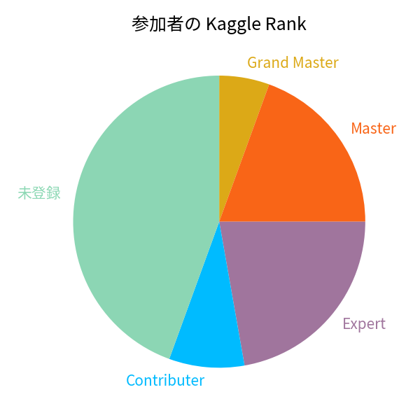 f:id:atma_inc:20191128003124p:plain