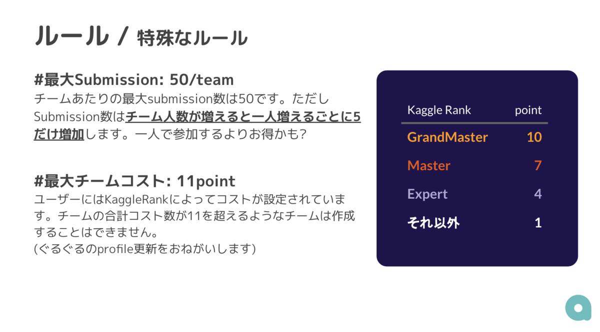 f:id:atma_inc:20200610204513p:plain