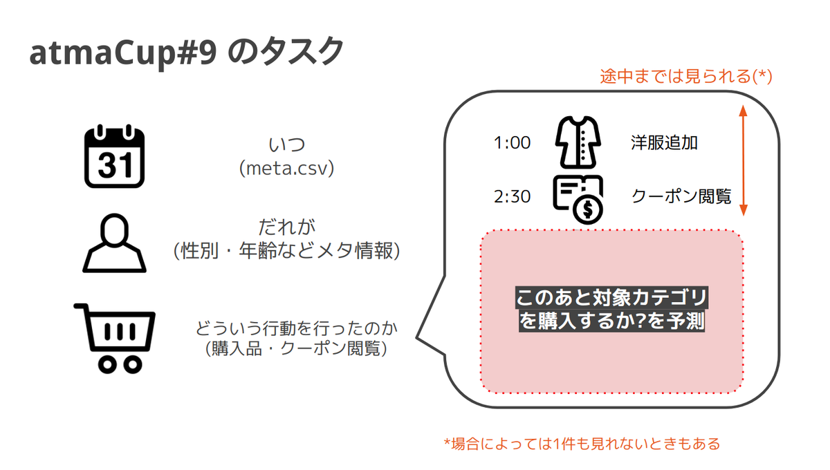 f:id:atma_inc:20210225180310p:plain