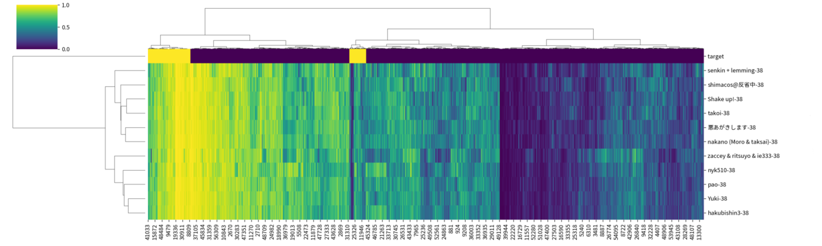 f:id:atma_inc:20210225182457p:plain