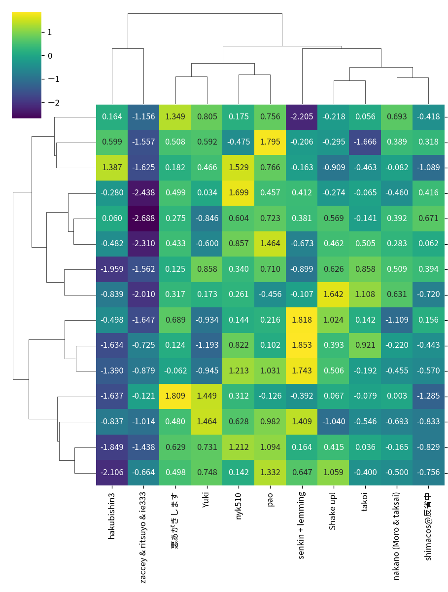 f:id:atma_inc:20210225182524p:plain