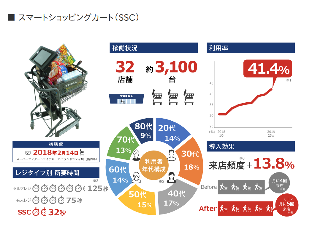 f:id:atma_inc:20210225183929p:plain