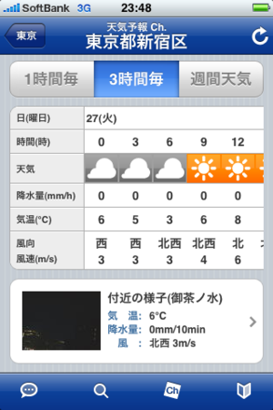 f:id:atnr:20090129005916p:image