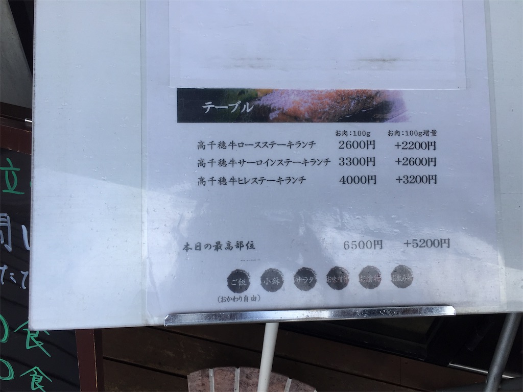 f:id:ato3cm:20210823223251j:image