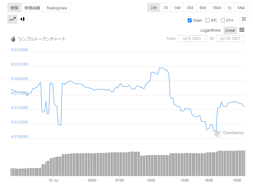 f:id:atomtakashi:20210710201127p:plain