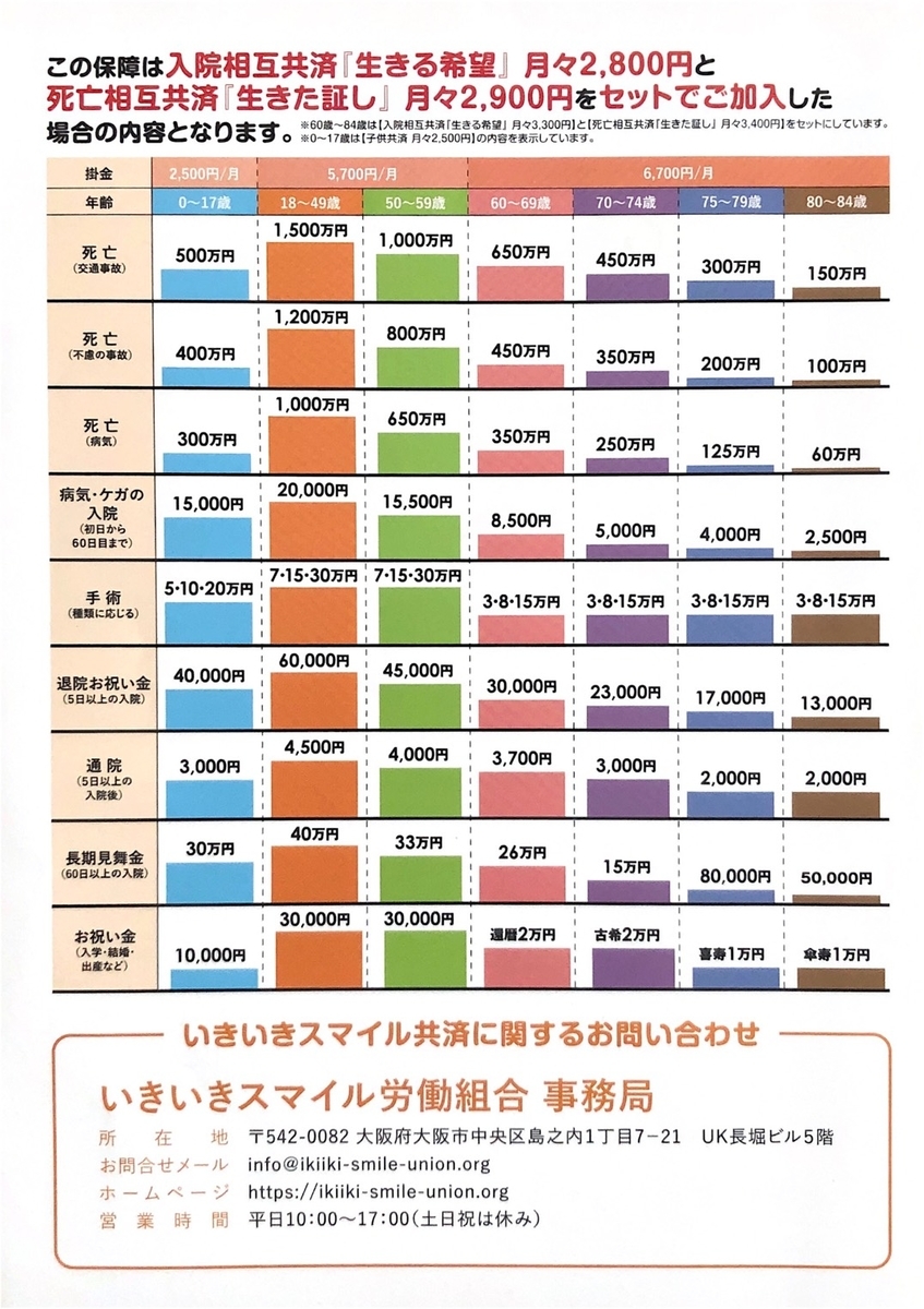 f:id:atomtakashi:20210727095448j:plain