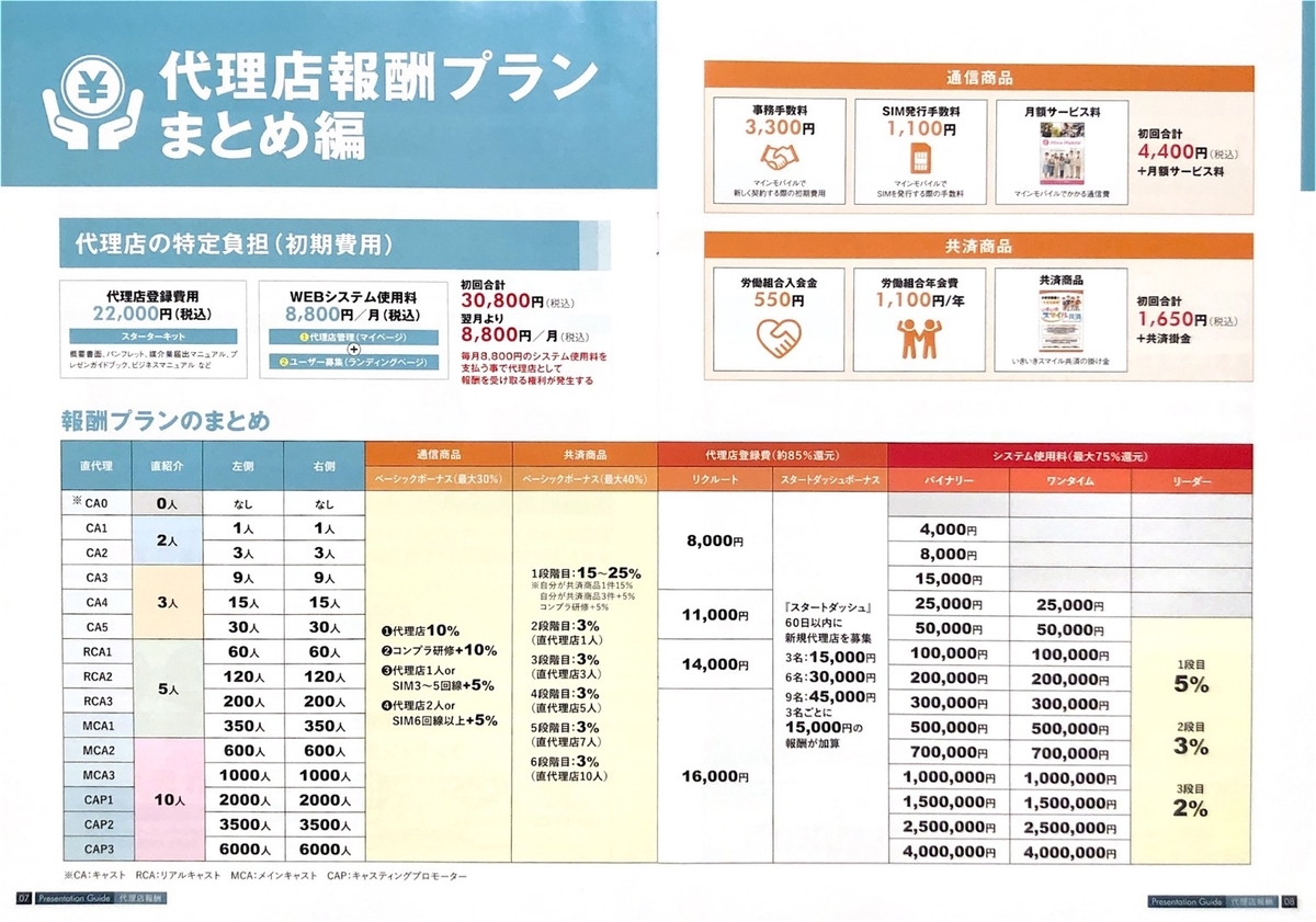 f:id:atomtakashi:20210727233836j:plain